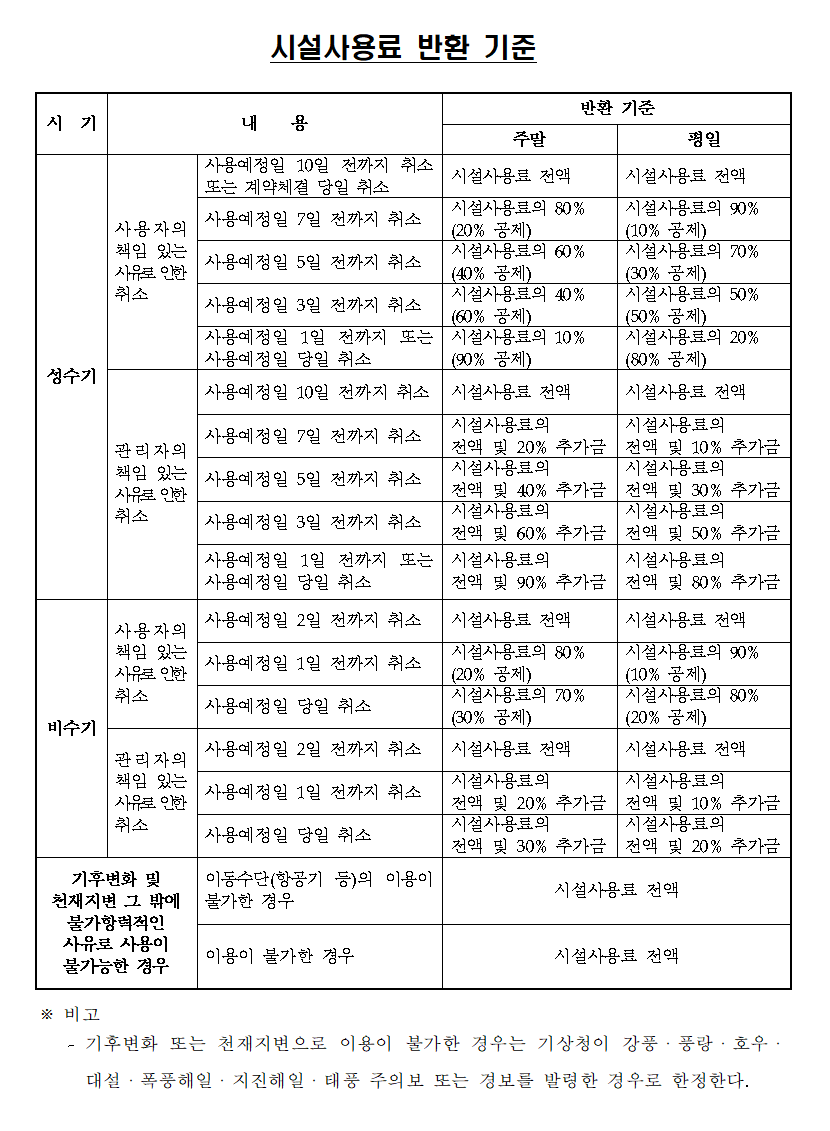 이미지명